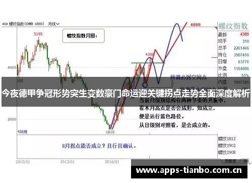 今夜德甲争冠形势突生变数豪门命运迎关键拐点走势全面深度解析