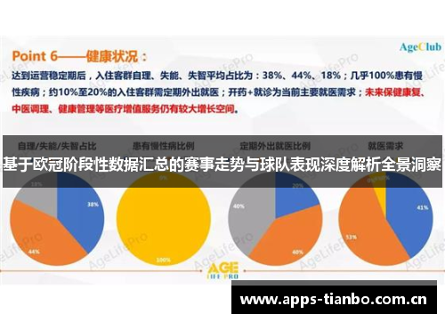 基于欧冠阶段性数据汇总的赛事走势与球队表现深度解析全景洞察 基于欧冠阶段性数据汇总的赛事走势与球队表现深度解析全景洞察